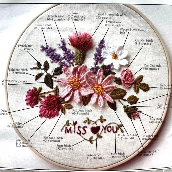 Embroidery Kit DIY Craft Handmade Floral Pattern Hoop Needle Cloth Thread Instr - Picture 4 of 6